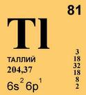 Талий что это. Таллий химический элемент. Твлий таблица Менделеева. Талий в таблице Менделеева. Таллий группа и период.